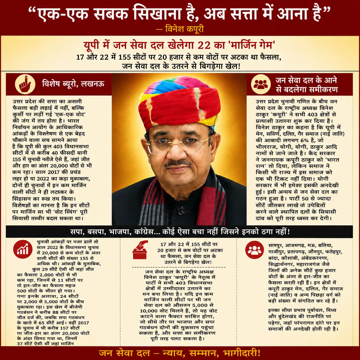 UP Margin Game News Poster