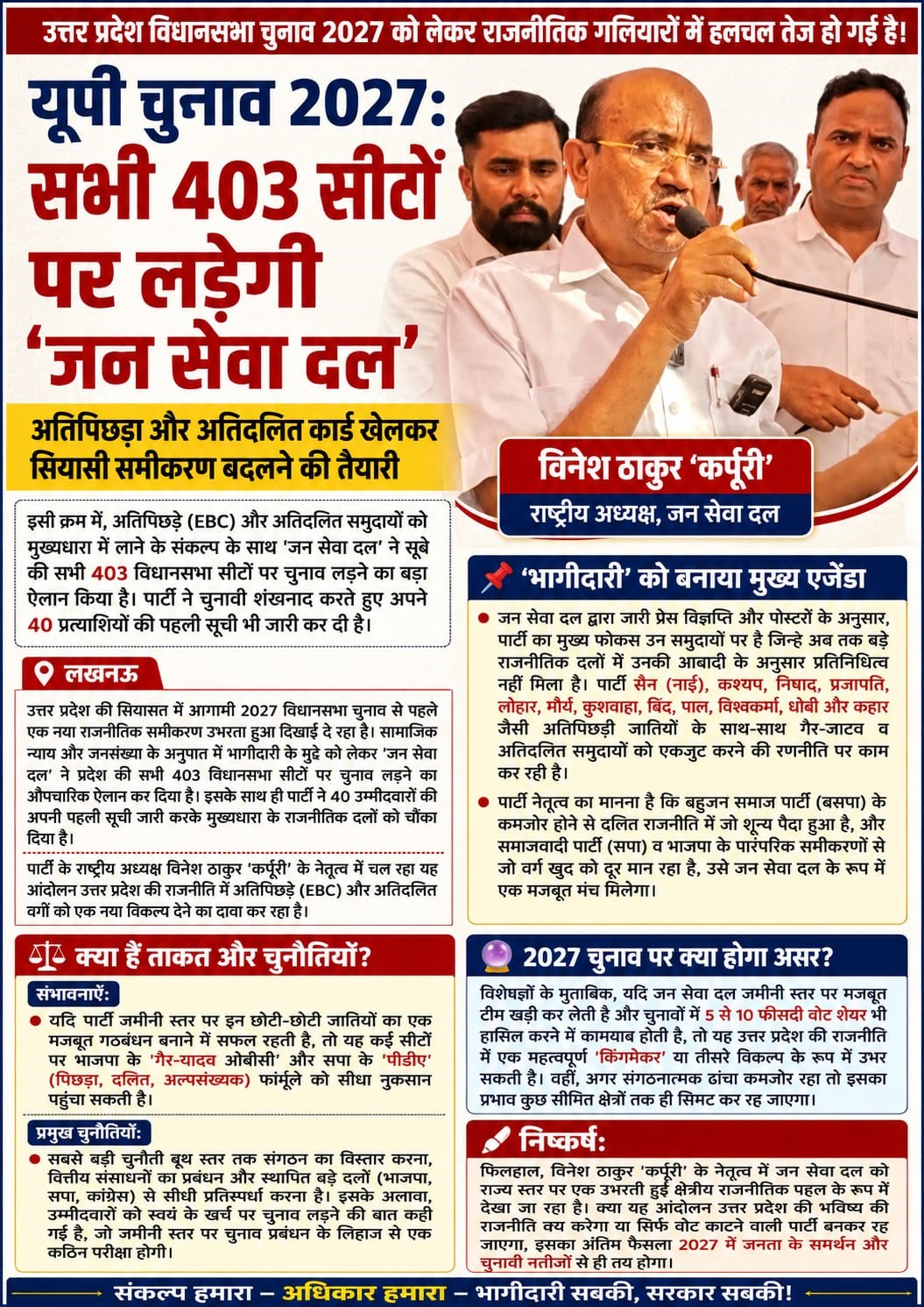 उत्तर प्रदेश विधानसभा चुनाव 2027 को लेकर राजनीतिक गलियारों में हलचल तेज हो गई है!